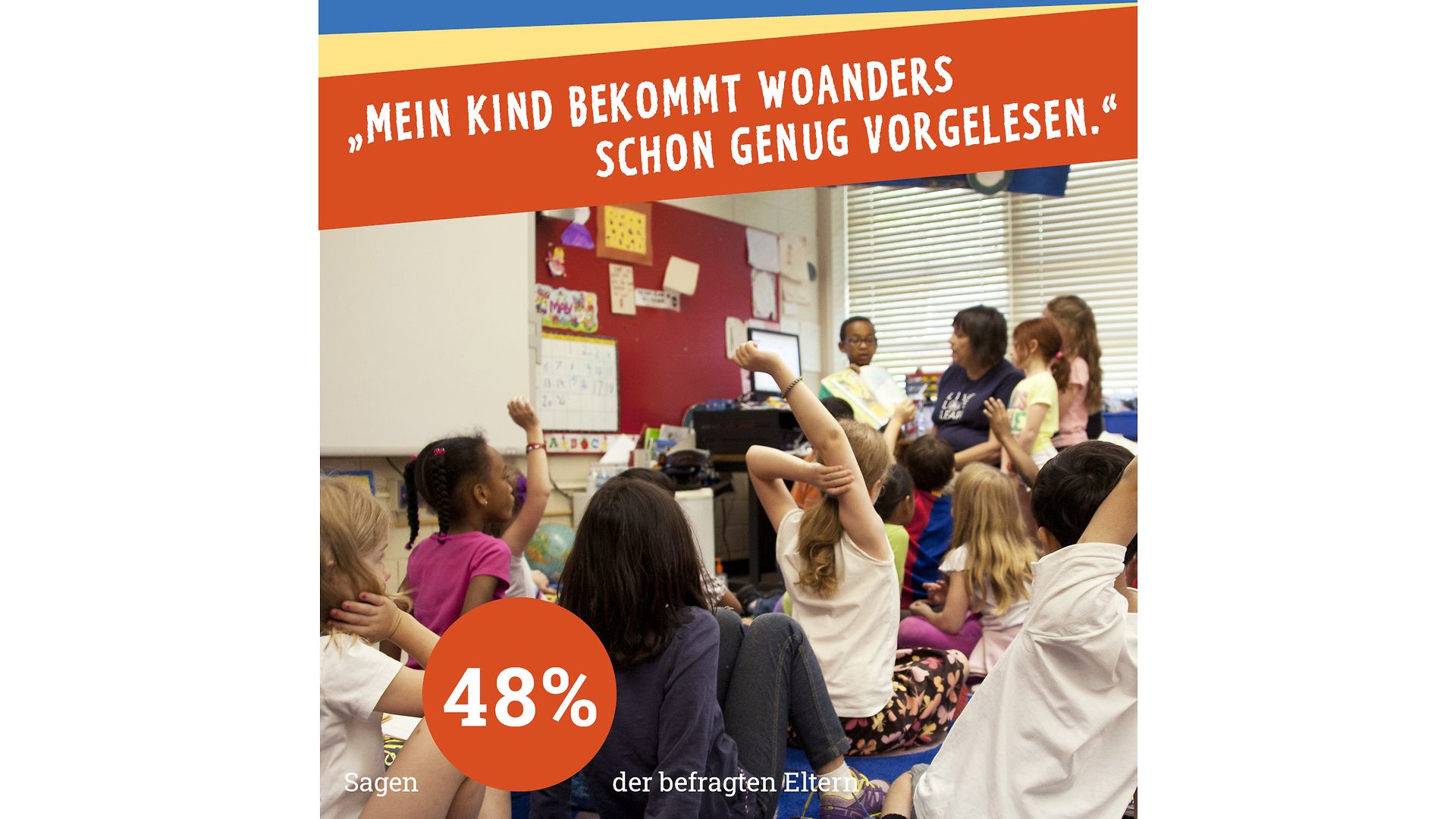 Vorlesestudie