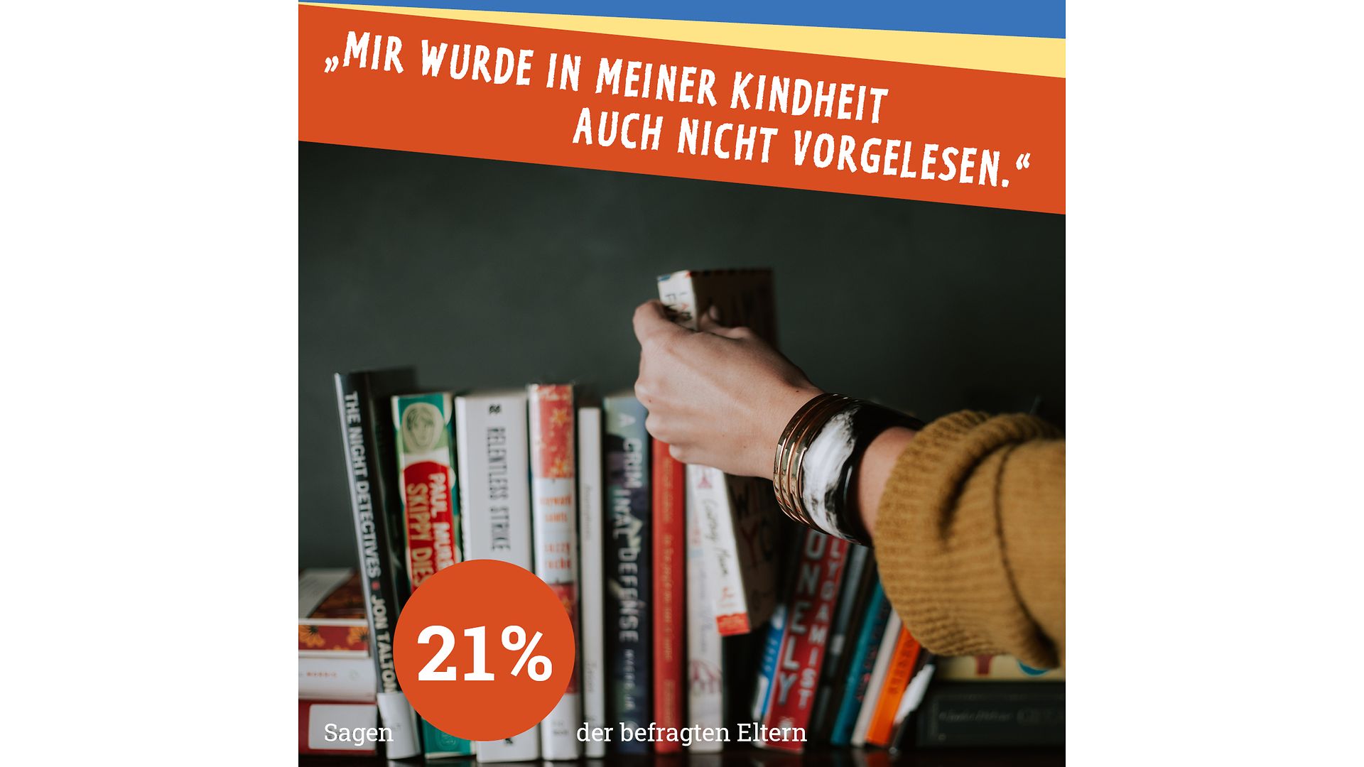 Vorlesestudie